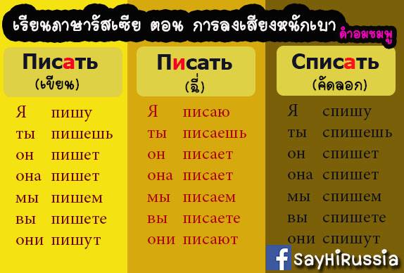 เรียนภาษารัสเซียกับดำอมชมพู ตอน писАть, пИсать และ списАть